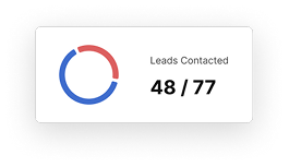 Web app development Houston